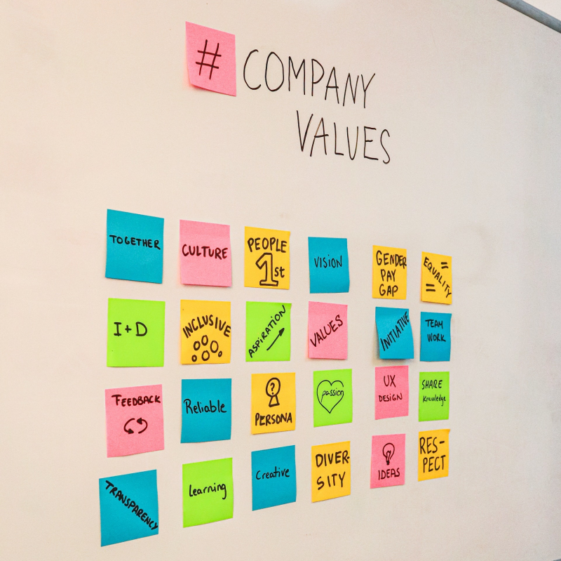 how to develop company values